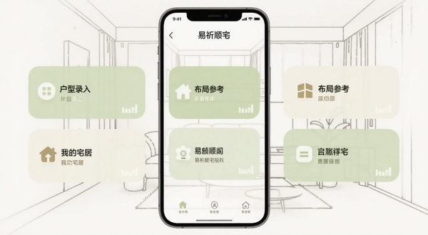 易祈顺宅应用首页的卡片式布局展示,手机屏幕显示几个圆角矩形功能卡片,分别标注户型录入、布局参考、我的宅居等,卡片配色为柔和的浅绿与米白,背景是极简的室内线条画,整体风格清爽现代,体现易祈顺宅的易用性