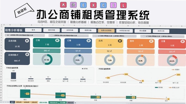 租赁管理软件