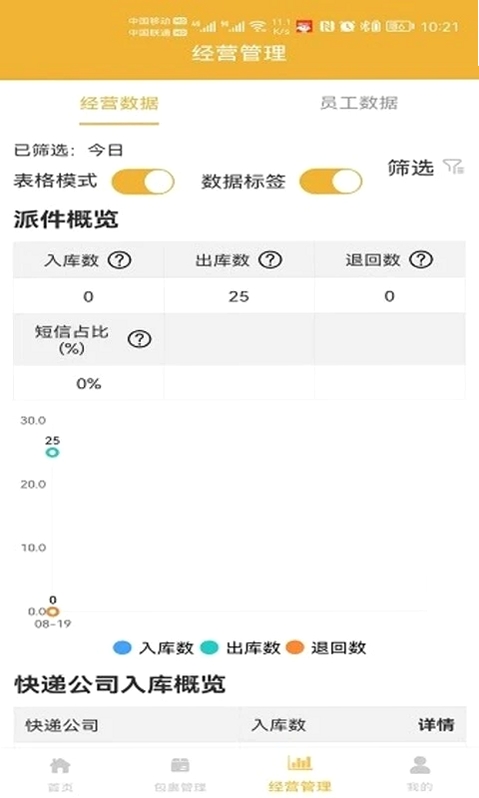邻管家运行截图