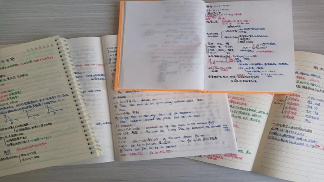 优学倍增 错题本 三栏整理 每周重做 考前复习 回炉学习 亲子陪学配图