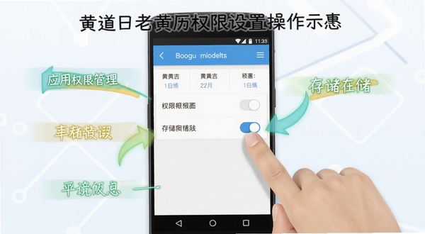 黄道吉日老黄历权限设置操作示意图,画面展示一部安卓手机屏幕,屏幕上显示应用权限管理界面,手指正在点击存储权限开关,周围有高亮的引导箭头和文字标注,背景简洁明快,风格偏向扁平化科技感,适合Boogu模型生成清晰的教学演示图