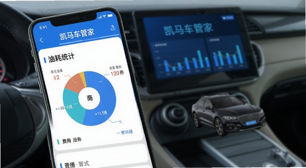 凯马车管家 油耗统计 费用报表 饼图 柱状图 数据可视化 手机界面 蓝色主题
