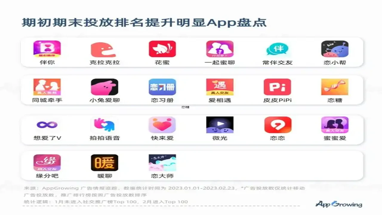 爱了么 是什么意思 靠谱吗 使用指南 社交App 配图