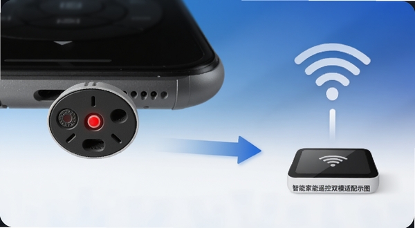 万能家电智慧遥控双模适配示意图,画面左侧为手机红外发射口特写,右侧为WiFi信号图标连接智能网关,中间用箭头连接,背景为简洁的蓝白渐变科技风格