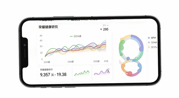 荣耀健康研究app数据聚合界面,手机屏幕显示多条彩色折线图与环形图,背景为白色简约风格,画面中央突出数据图表,四周留白,适配Boogu模型生成