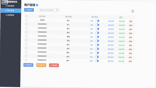 AtomStack 权限管理说明