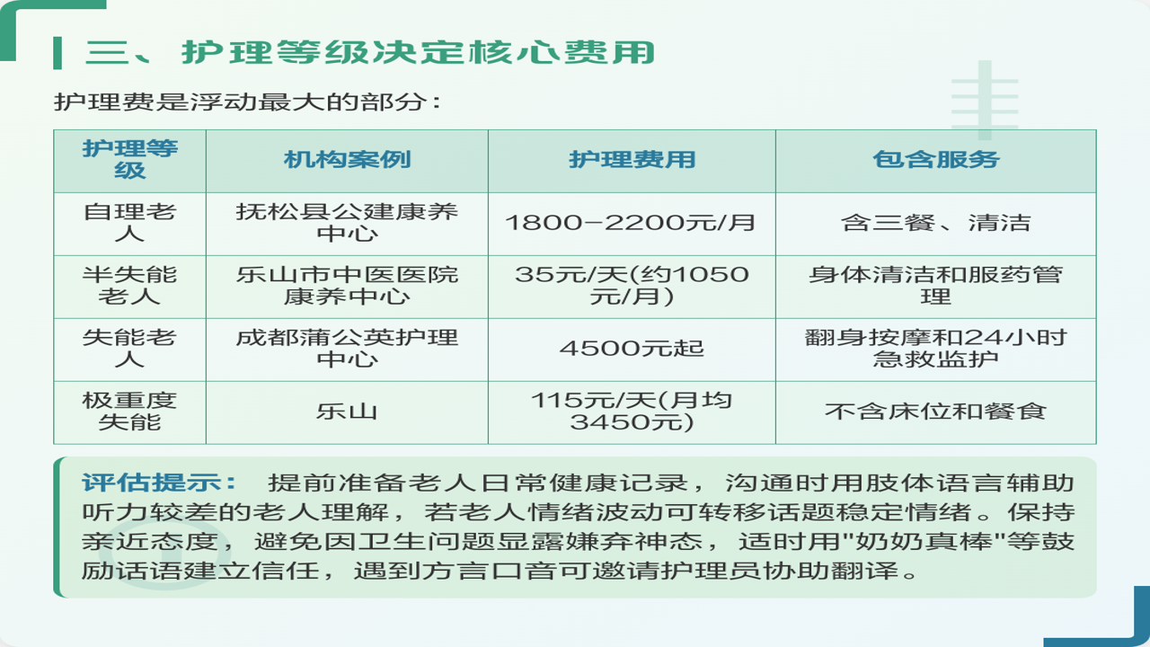 悦年华康养中心收费标准 床位费 护理费 环境实拍