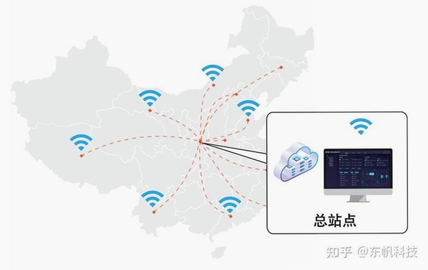 系统电池分析运行截图