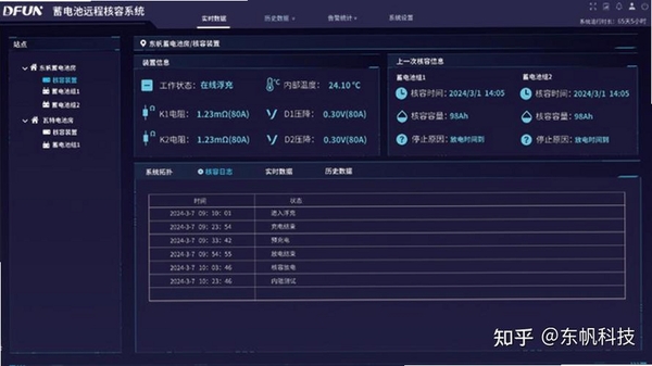系统电池分析运行截图