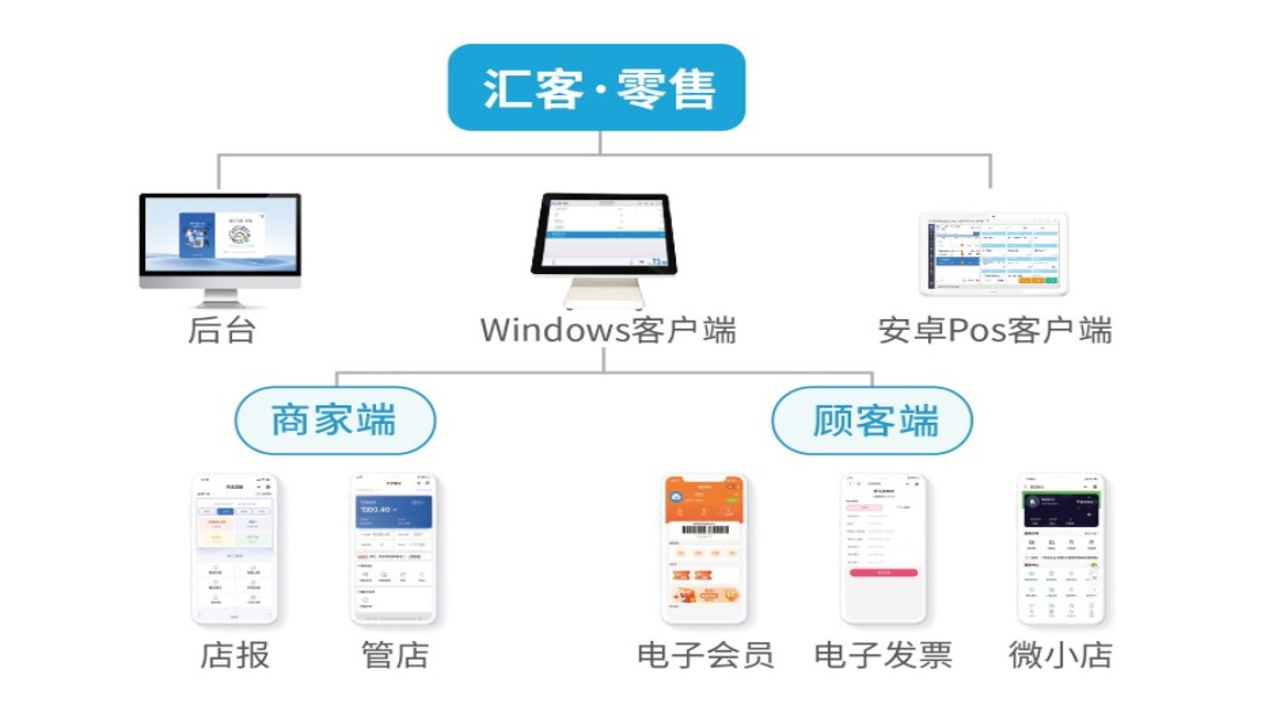 汇客本 官方下载 登录入口 新手使用指南 安装流程