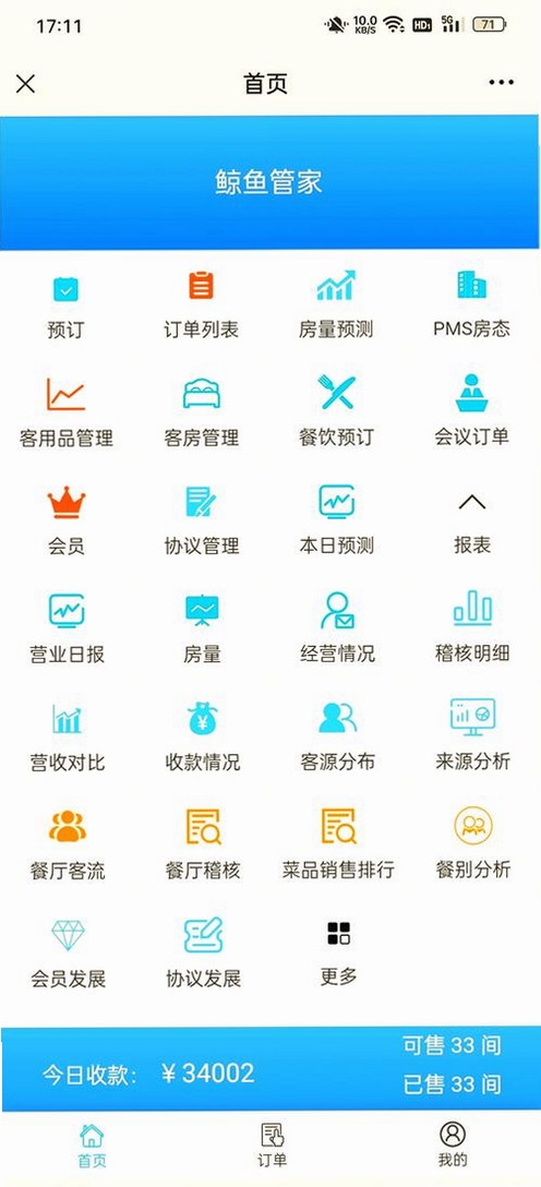酒店哥哥运行截图