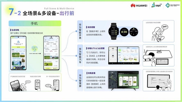 华寿会运行截图