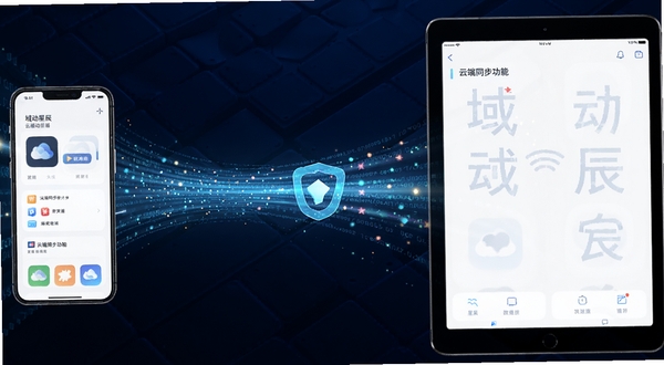 域动星辰 云端同步功能 手机与平板电脑之间数据传输 画面中央有发光数据流连接两台设备 背景为深蓝色科技纹理 突出安全与速度感