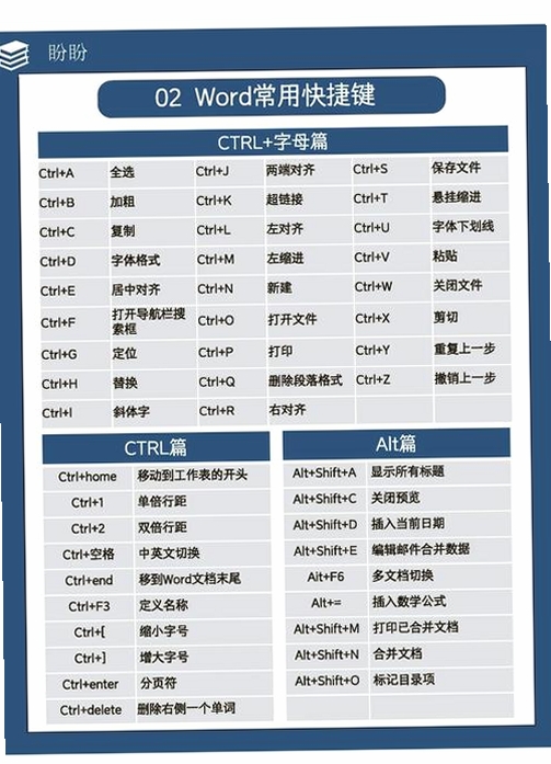 word文档手机版运行截图