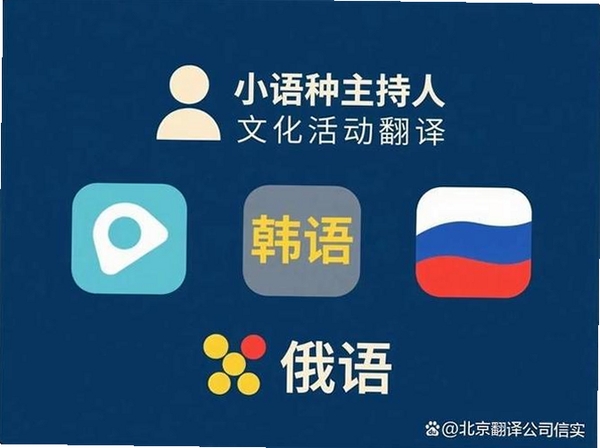 乌尔都语翻译通运行截图