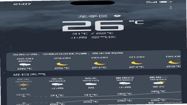 天气预报手机精准报 桌面小组件 天气预警通知