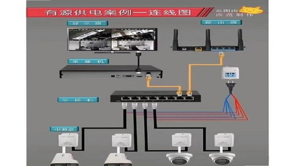 手机监控超清看家 双机连接方法
