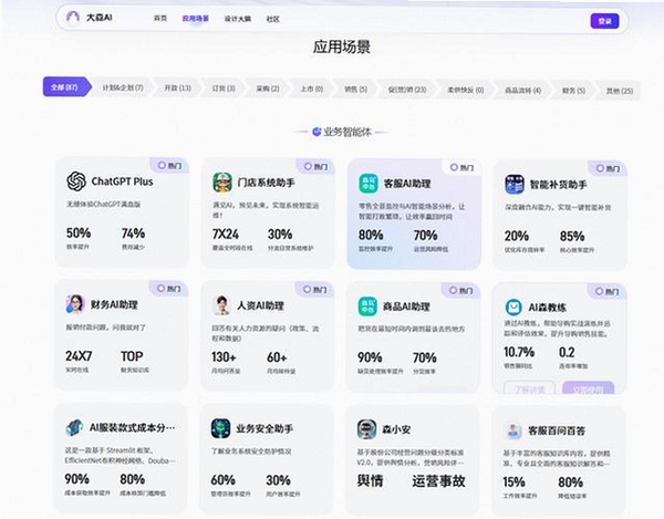 恩泽数智运行截图