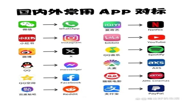kinoqak 同类软件 对比