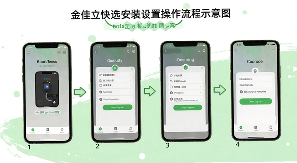 金佳立快选安装设置操作流程示意图,画面展示手机屏幕从安装到权限设置的连续步骤,界面简洁清晰,背景为白色与浅绿色搭配,突出操作引导感,适配Boogu模型生成