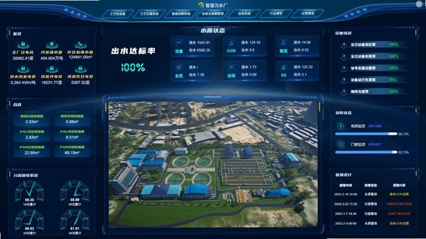 三友智能运行截图