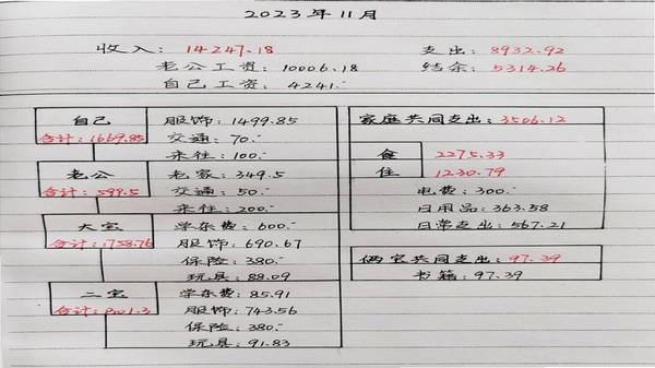 家用记账本 手机记账界面