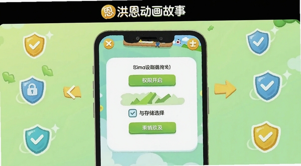 洪恩动画故事安装设置引导页面,画面主体为卡通风格的手机界面示意图,中央展示权限开启与存储选择步骤,背景区域是浅绿色渐变,四周有箭头指引与盾牌安全图标,整体呈现清晰易懂的新手引导场景,软件名称洪恩动画故事出现在页面标题位置