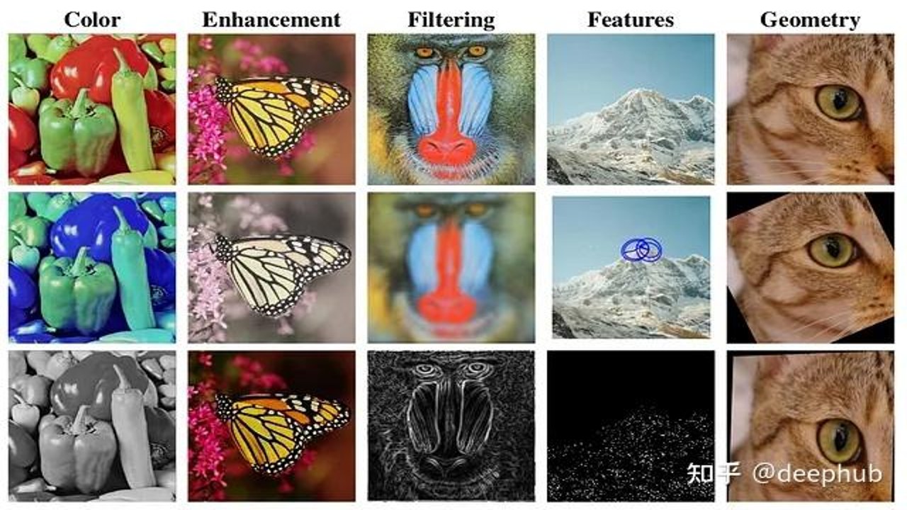 多多扫描 图片增强 高清处理 对比效果 操作演示