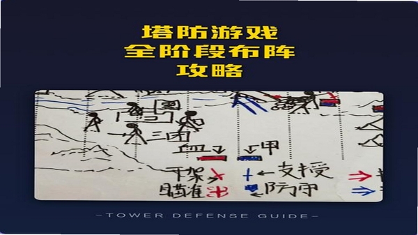 王者霸业 塔防布阵攻略图