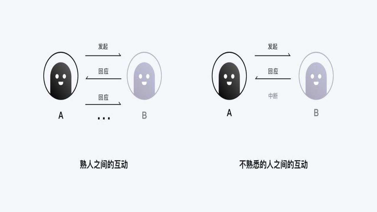嗒搭社交互动技巧及聊天应对策略图解