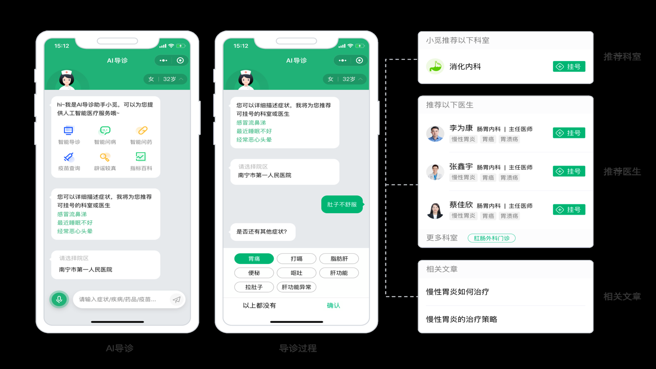 万医生问诊对话界面及医生资质展示细节