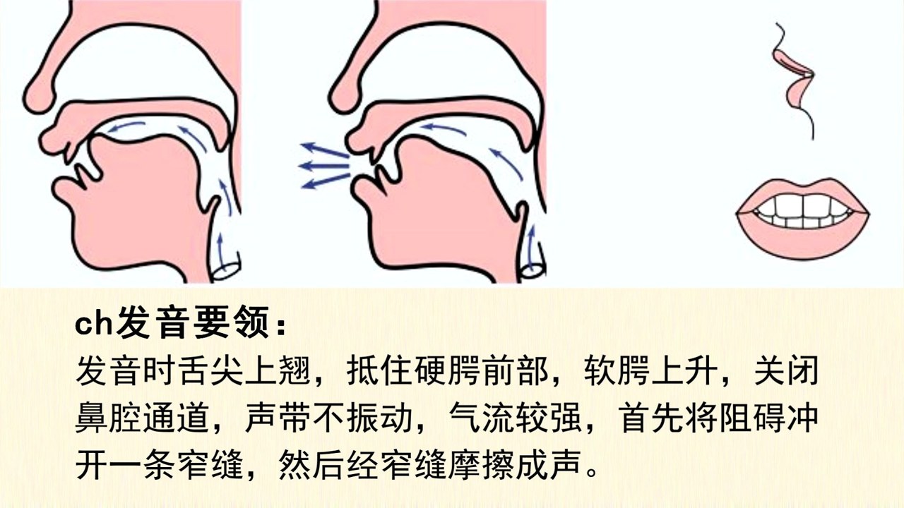 日常场景下练习石榴普通话发音技巧示意图