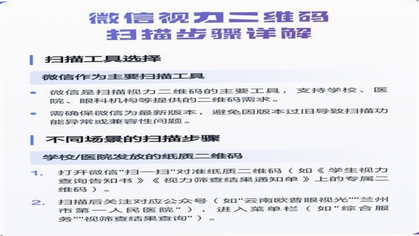 微二维码扫查常见问题解答截图
