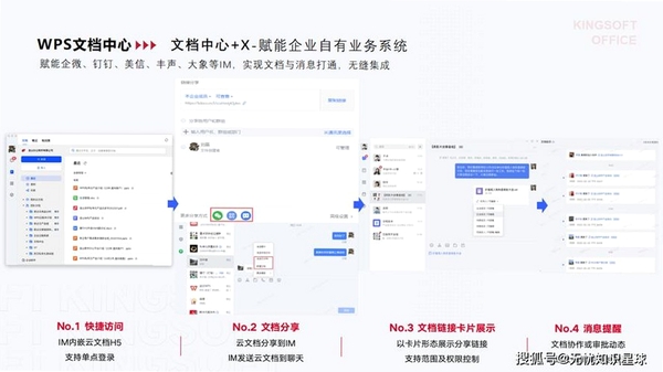 罗码LeWork 文档协作界面