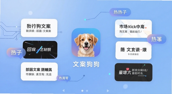 文案狗应用在安卓手机上的主界面展示,画面中央为软件图标与名称,周围环绕文案模板卡片和热词气泡,背景为柔和的渐变蓝色,整体呈现现代科技感