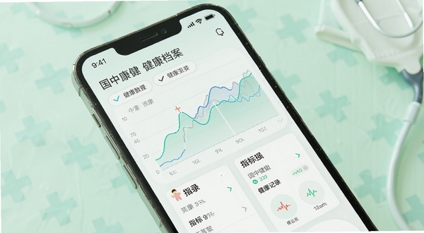 国中康健 健康档案界面展示,手机屏幕显示个人健康数据曲线图与指标记录卡片,背景为柔和浅绿色医疗风格,画面干净整洁