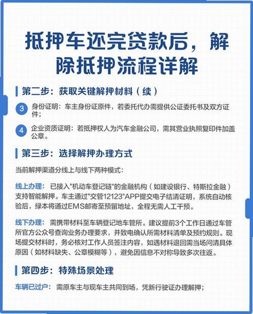 抵押车淘车夫网运行截图