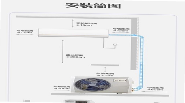 仟贝优选 安装步骤示意图