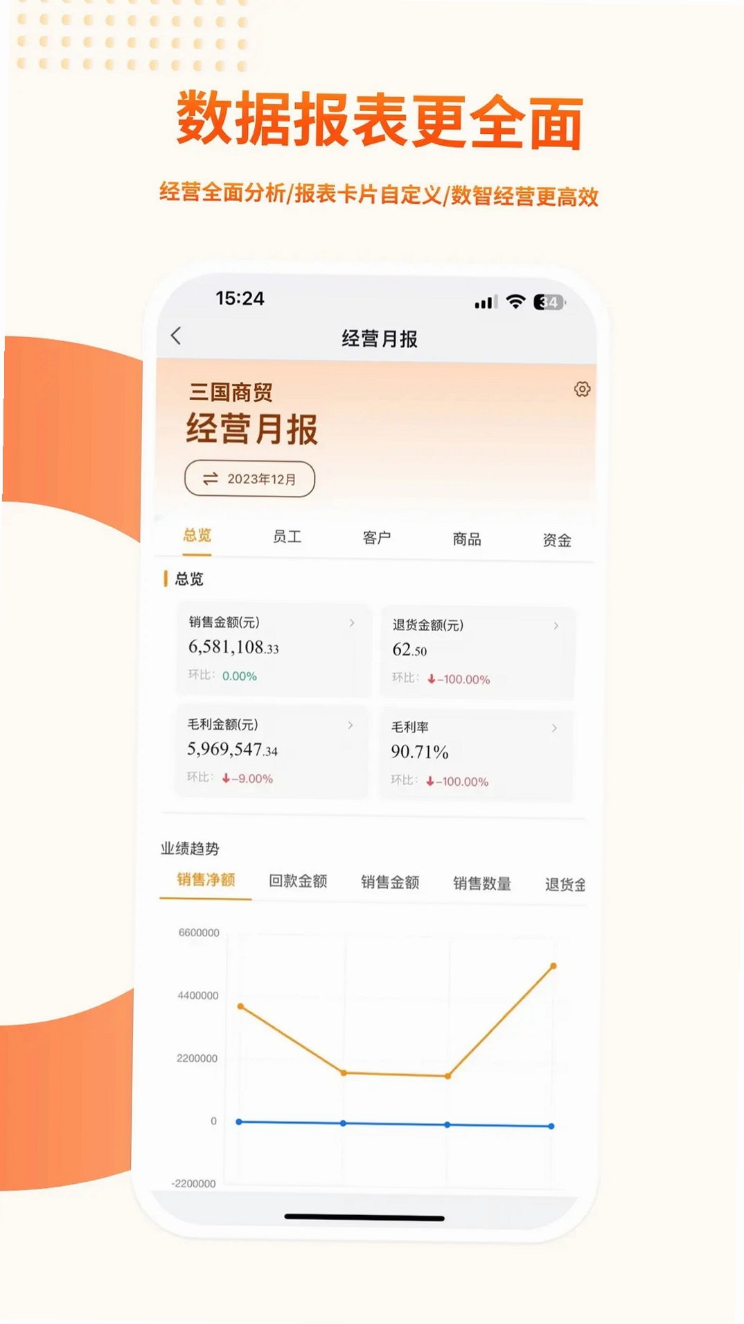 勤策易商贸运行截图