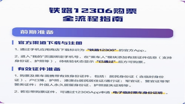 铁路12306购票常见问题解答