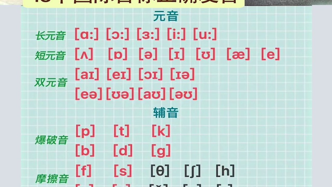 ChengQu是什么意思及读音解析配图