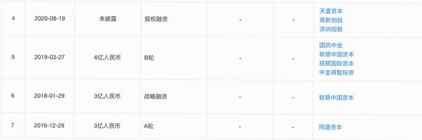 叮当快药运行截图
