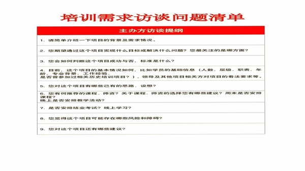 证训云用户问答常见问题