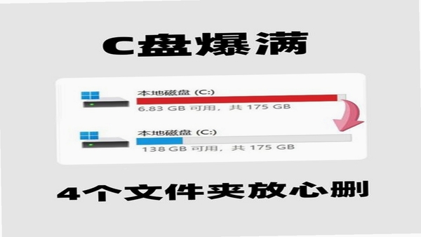 不止于此 文件整理 找不到文件夹 解决方法