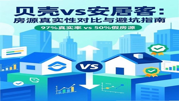 安居客 房源真实性 安全使用 用户评价