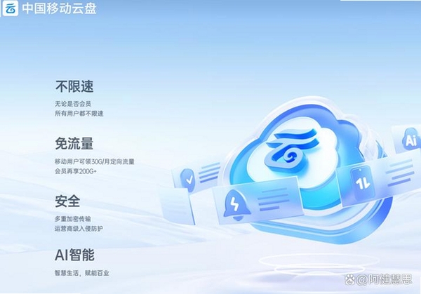 闪存云盘运行截图