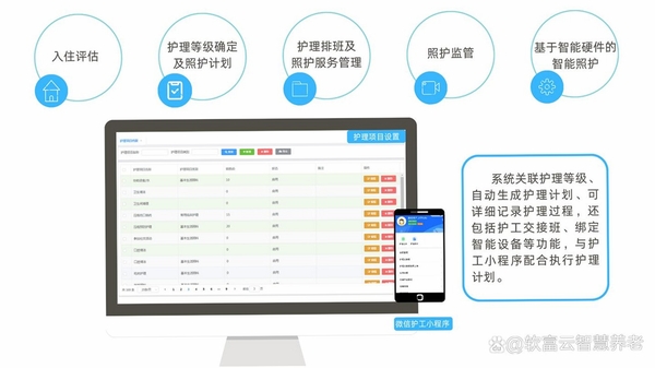 百家护工作站 功能界面