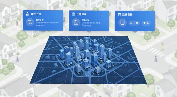 经世营城软件主界面概览,画面中央为蓝色调的城市楼宇与网格化地图叠加,上方悬浮事件上报、任务派单、数据看板三个功能卡片,背景区域为淡灰色社区街道与绿植,整体风格简洁商务,适配Boogu模型生成