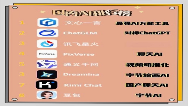 鸿利智能同类软件对比