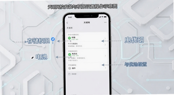 天明网校安装与权限设置操作示意图,画面中央为手机设置界面截图风格,标注存储权限与电池优化选项,背景为淡灰色科技纹理,整体简洁直观
